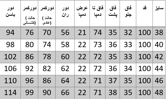 راهنمای سایز