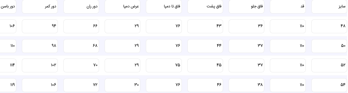 راهنمای سایز