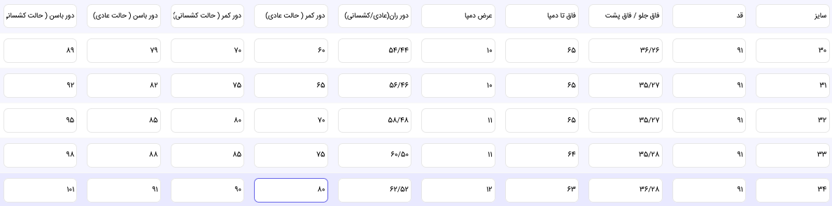 راهنمای سایز
