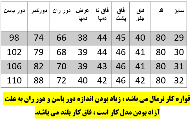 راهنمای سایز