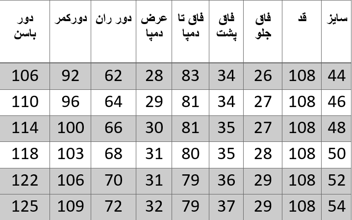راهنمای سایز