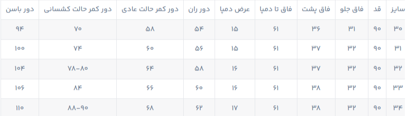 راهنمای سایز