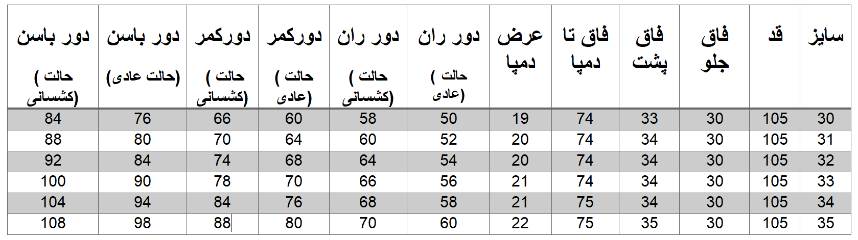 راهنمای سایز